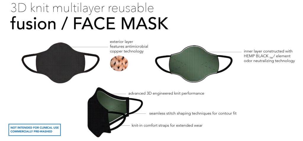 Face Mask, Seamless Comfort